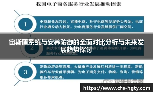 宙斯盾系统与安养防御的全面对比分析与未来发展趋势探讨